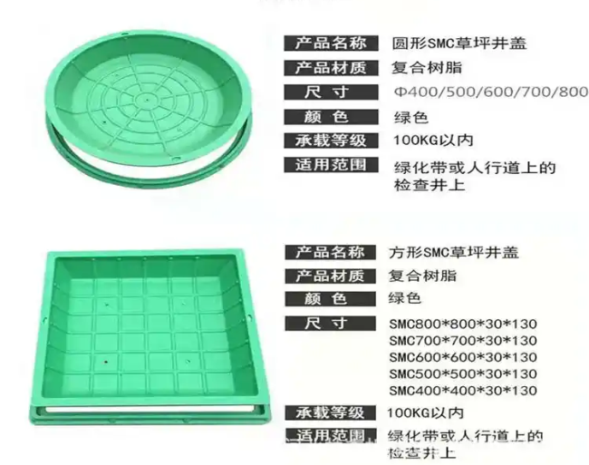 白河树脂复合种植井盖展示